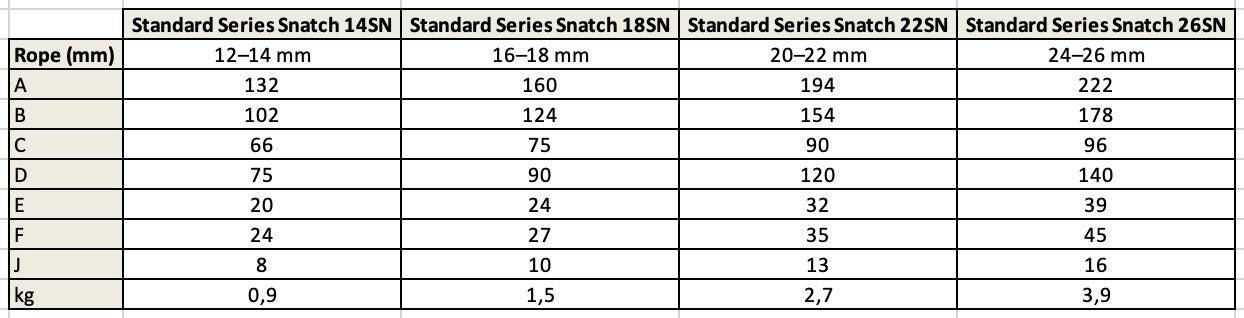 Wooden Block-Snatch-Standard Series