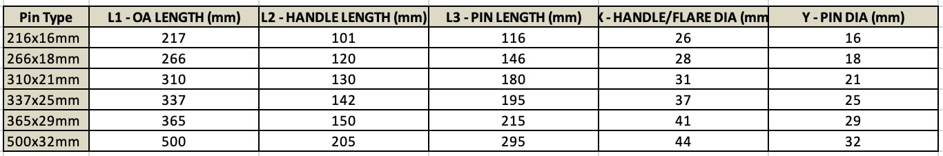 Premium Ash Wood Belaying Pin (500x32mm) for Classic Sailing Boats