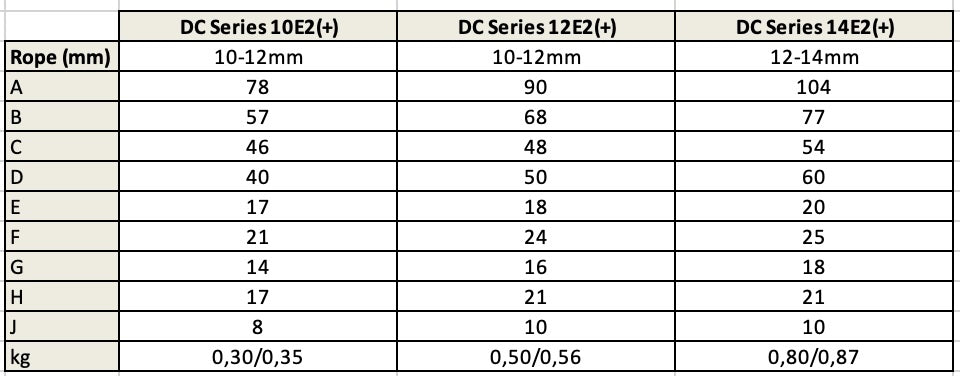 Wooden Block-Double Sheave-DC Series