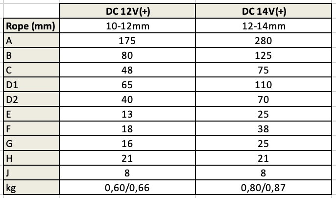 Wooden Block-Fiddle-DC Series