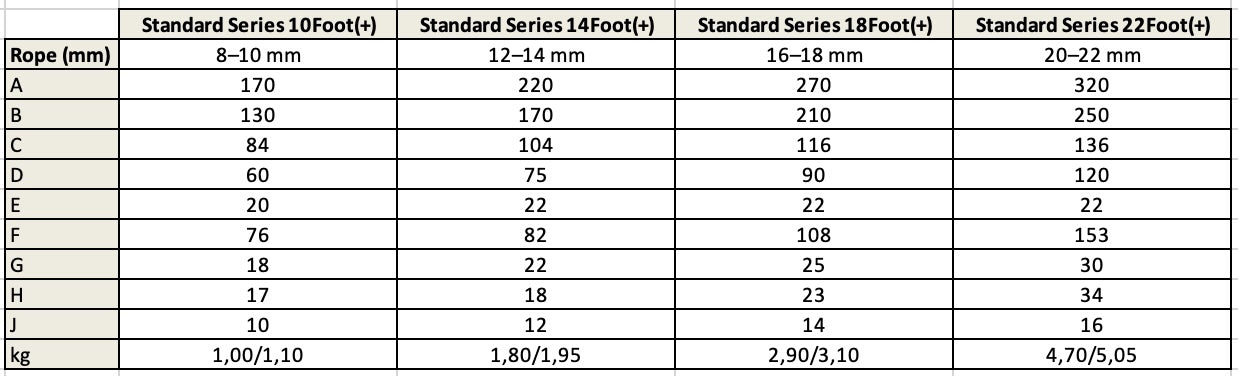 Wooden Block-Foot-Standard Series