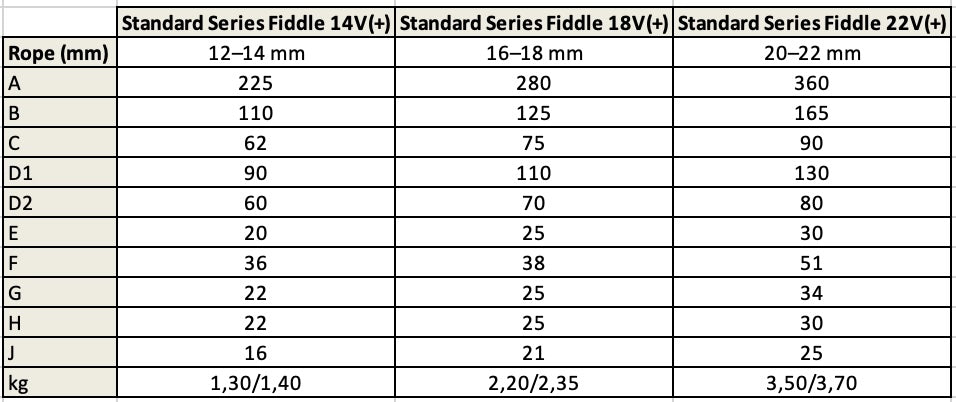 Wooden Block-Fiddle-Standard Series